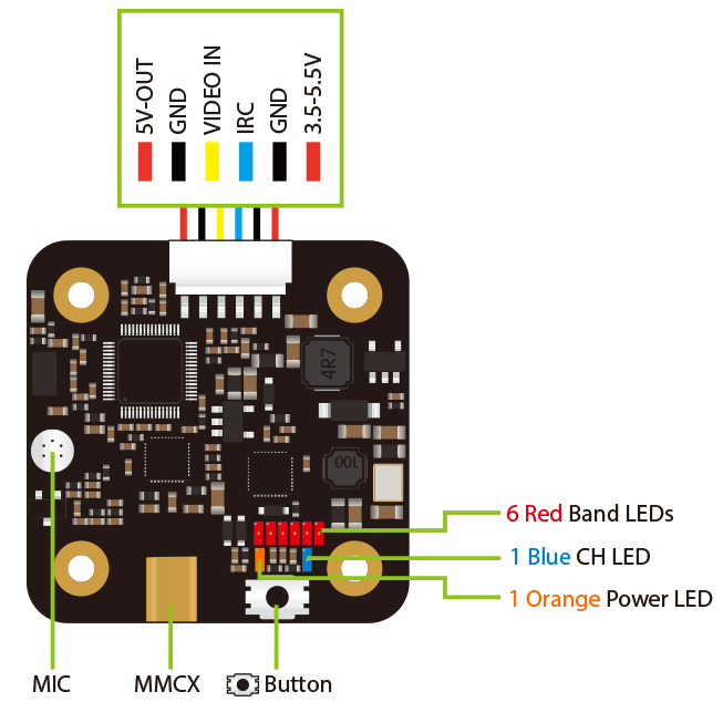 Speedy Bee TX500