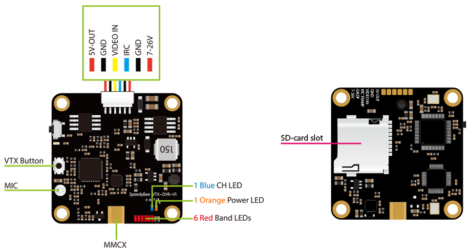 Speedy Bee VTX-DVR