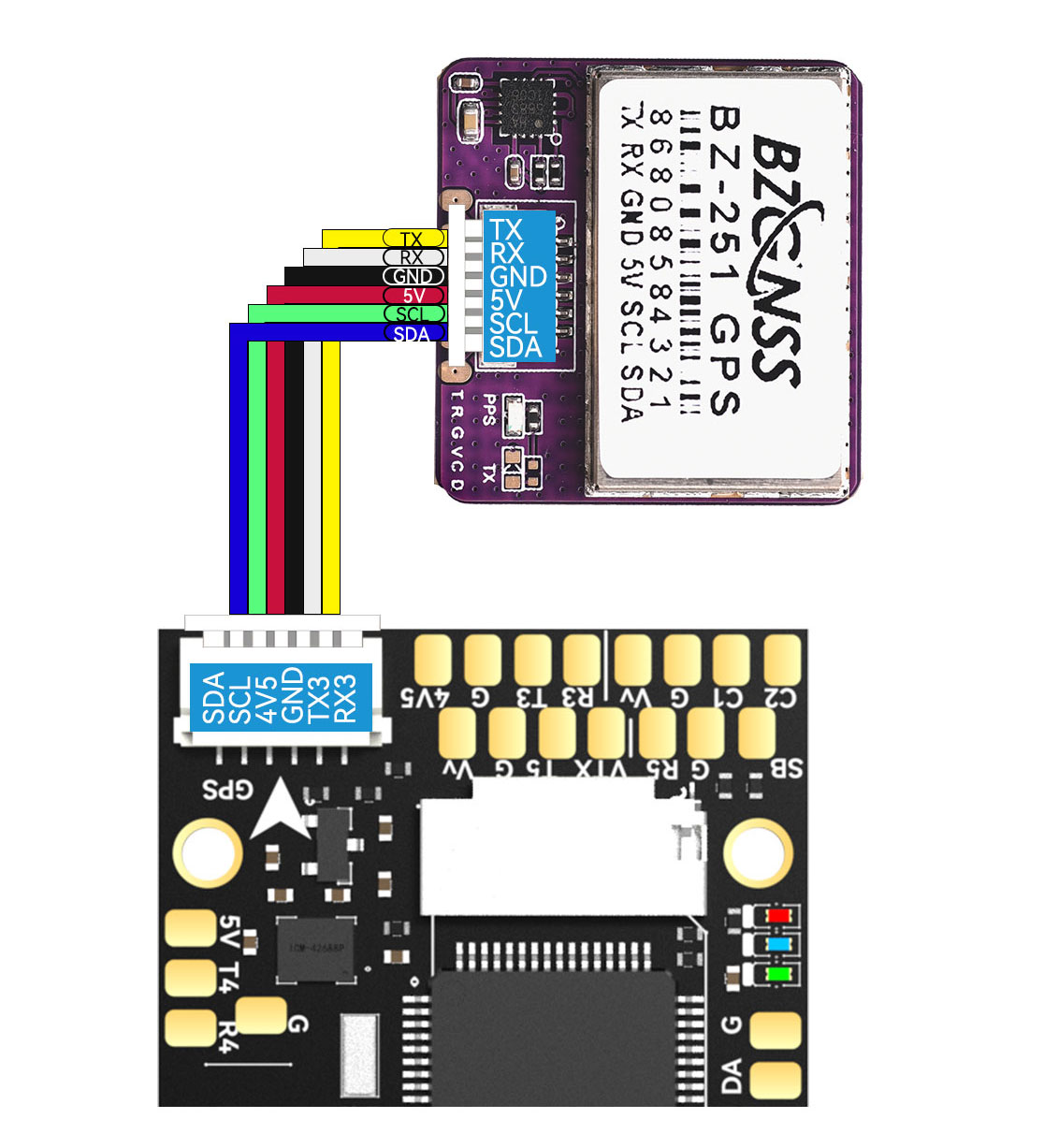 BZGNSS BZ-251 GPS 