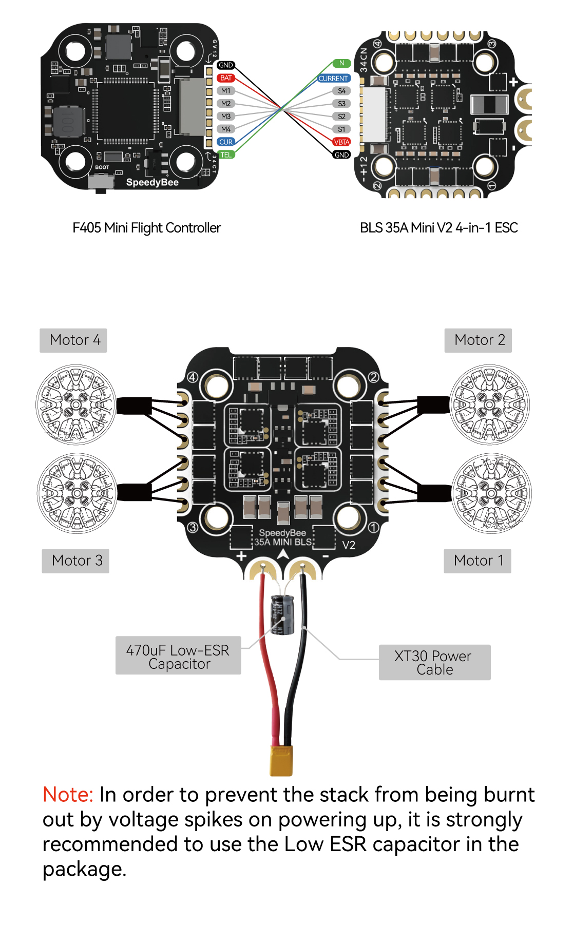 SpeedyBee F405 V3 STACK