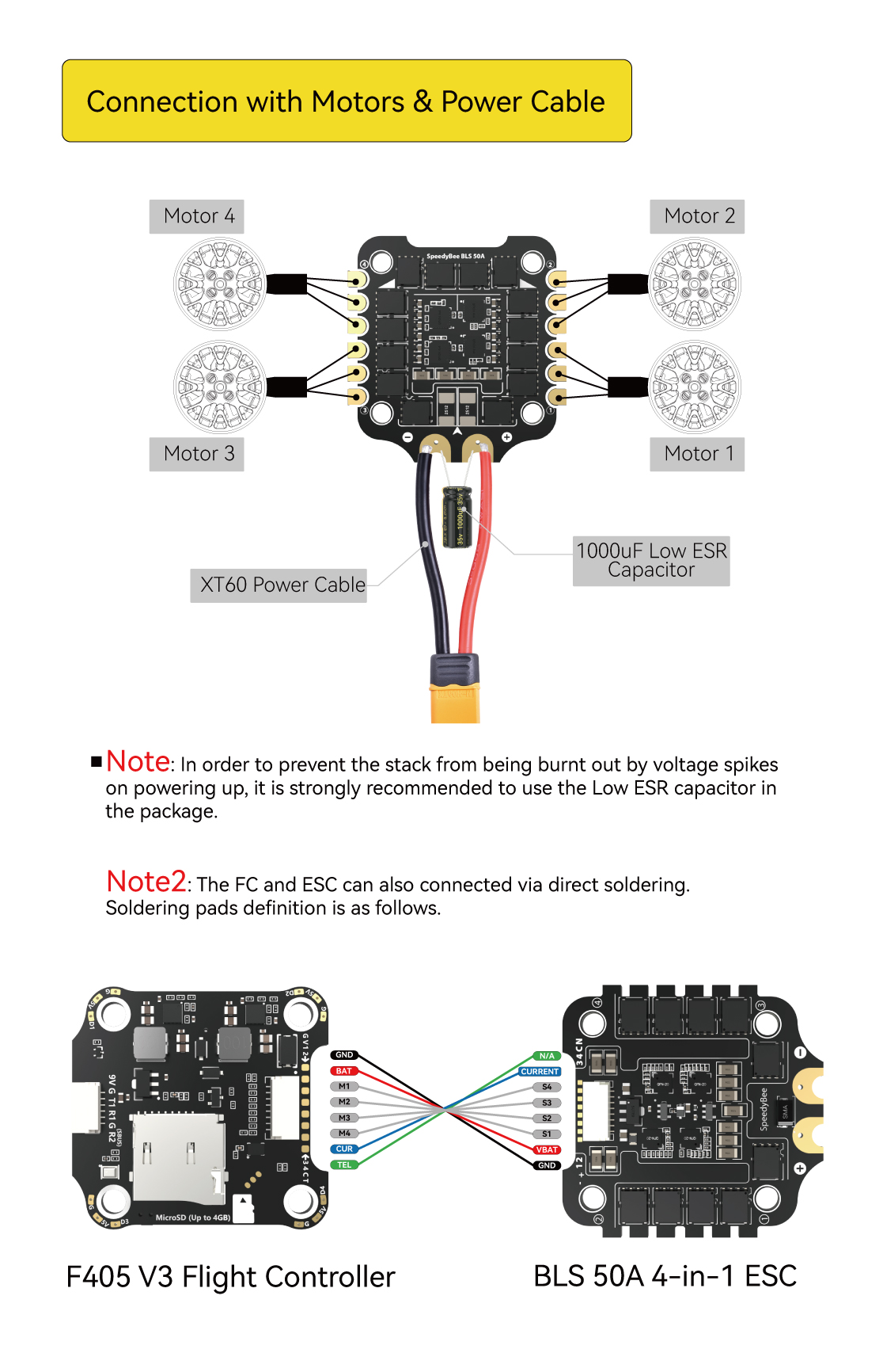 SpeedyBee F405 V3 STACK