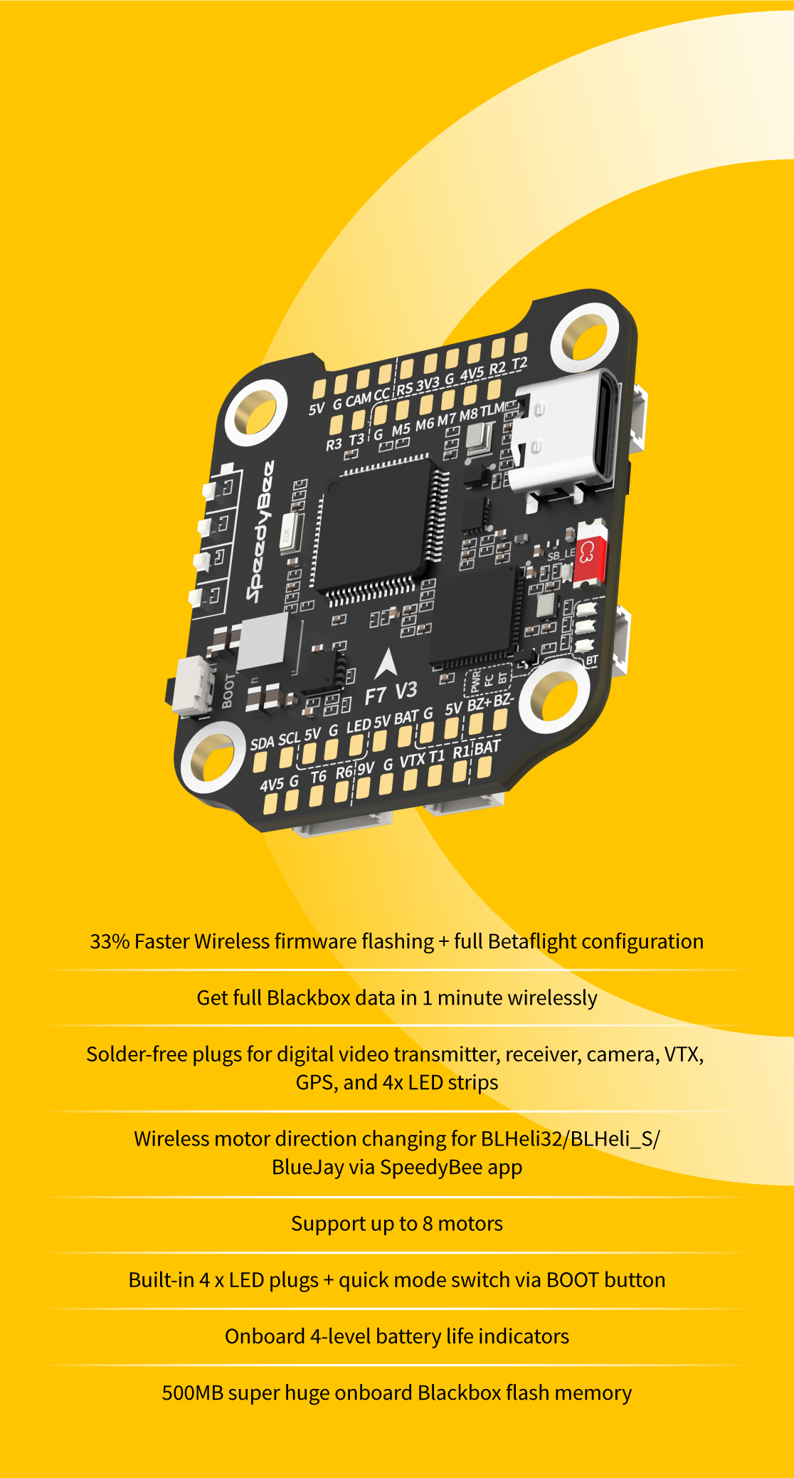 SpeedyBee F7V3 STACK