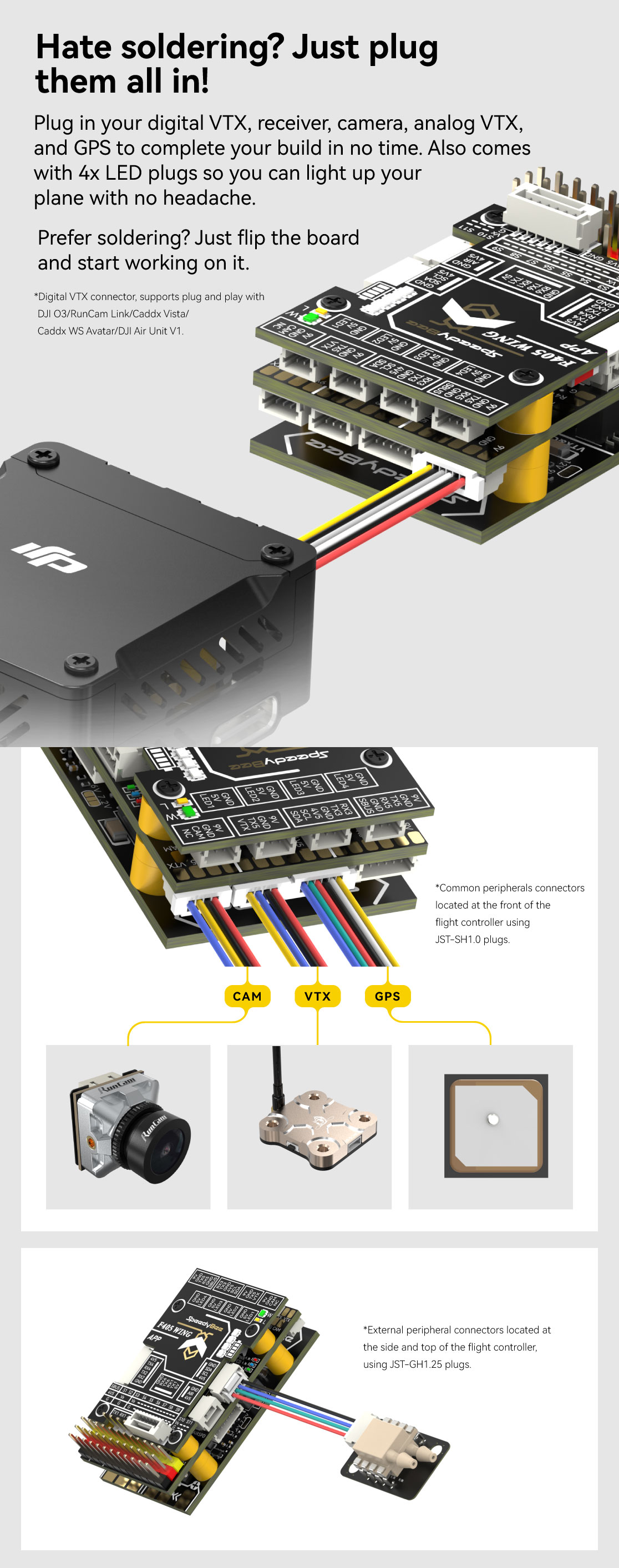 SpeedyBee F405 WING APP