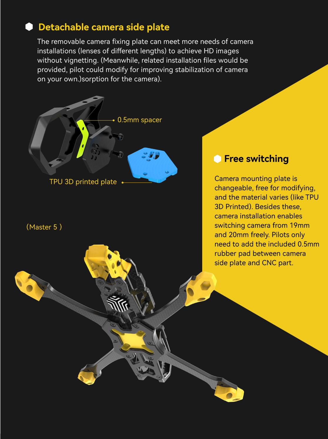 SpeedyBee Master 5