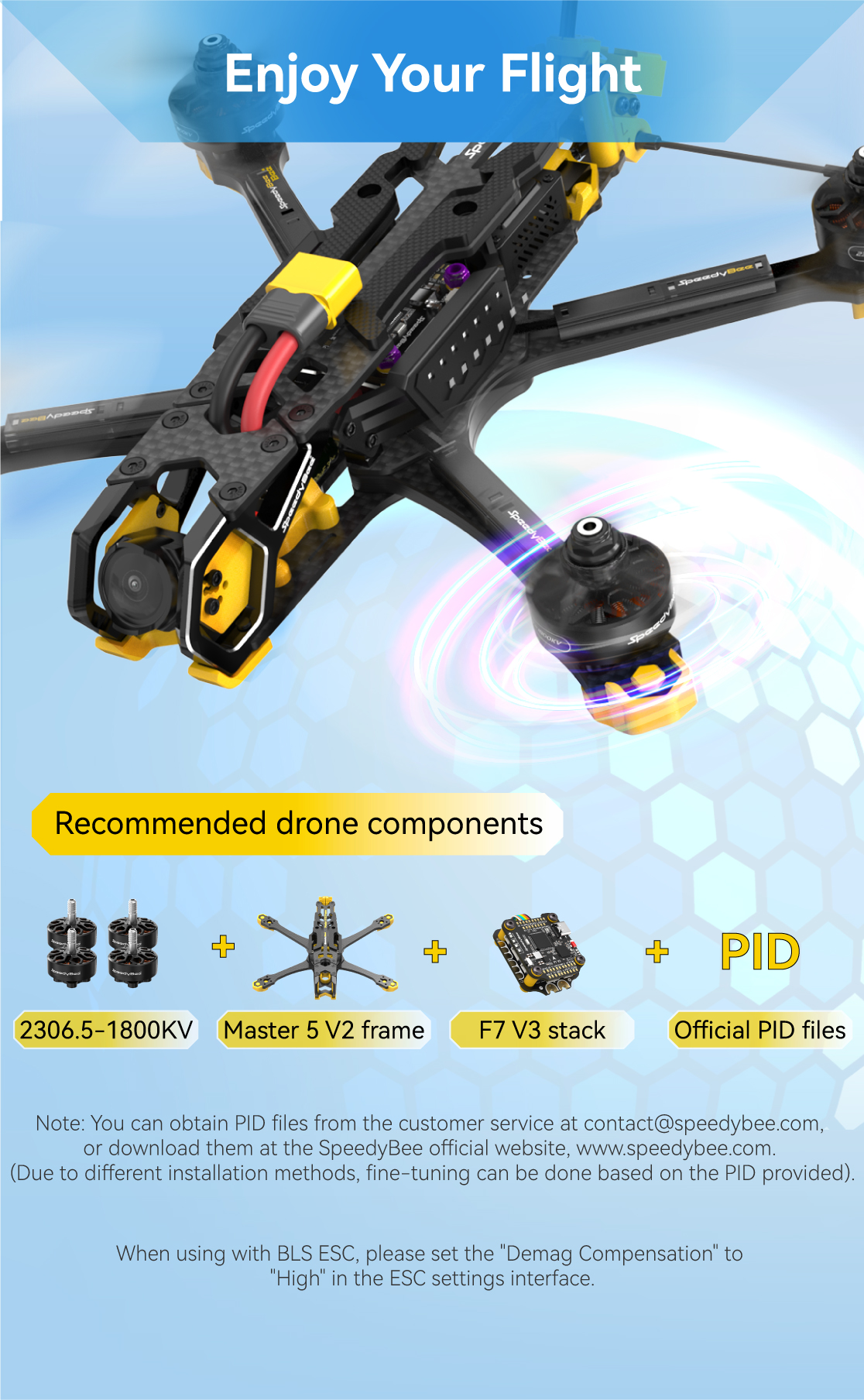 SpeedyBee 2306.5-1950KV Motor 