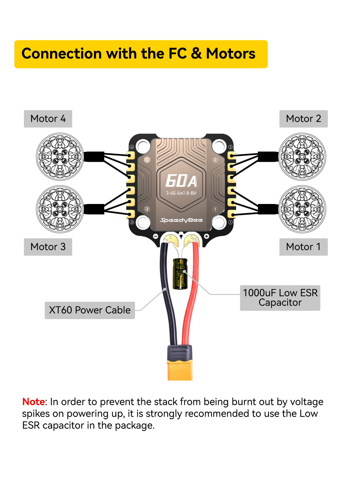 SpeedyBee F405 BLS 60A ESC