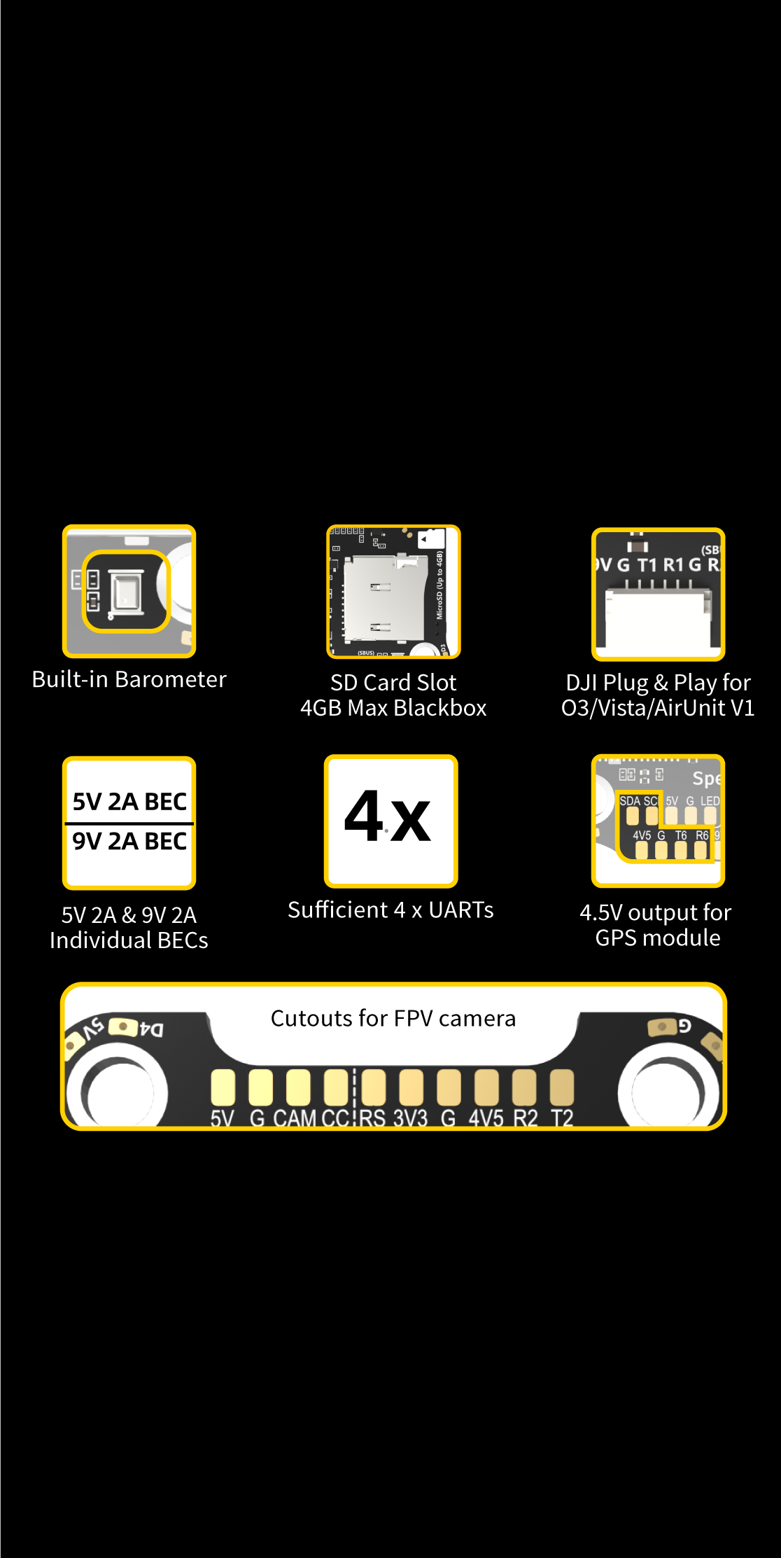 SpeedyBee F405 BLS 60A