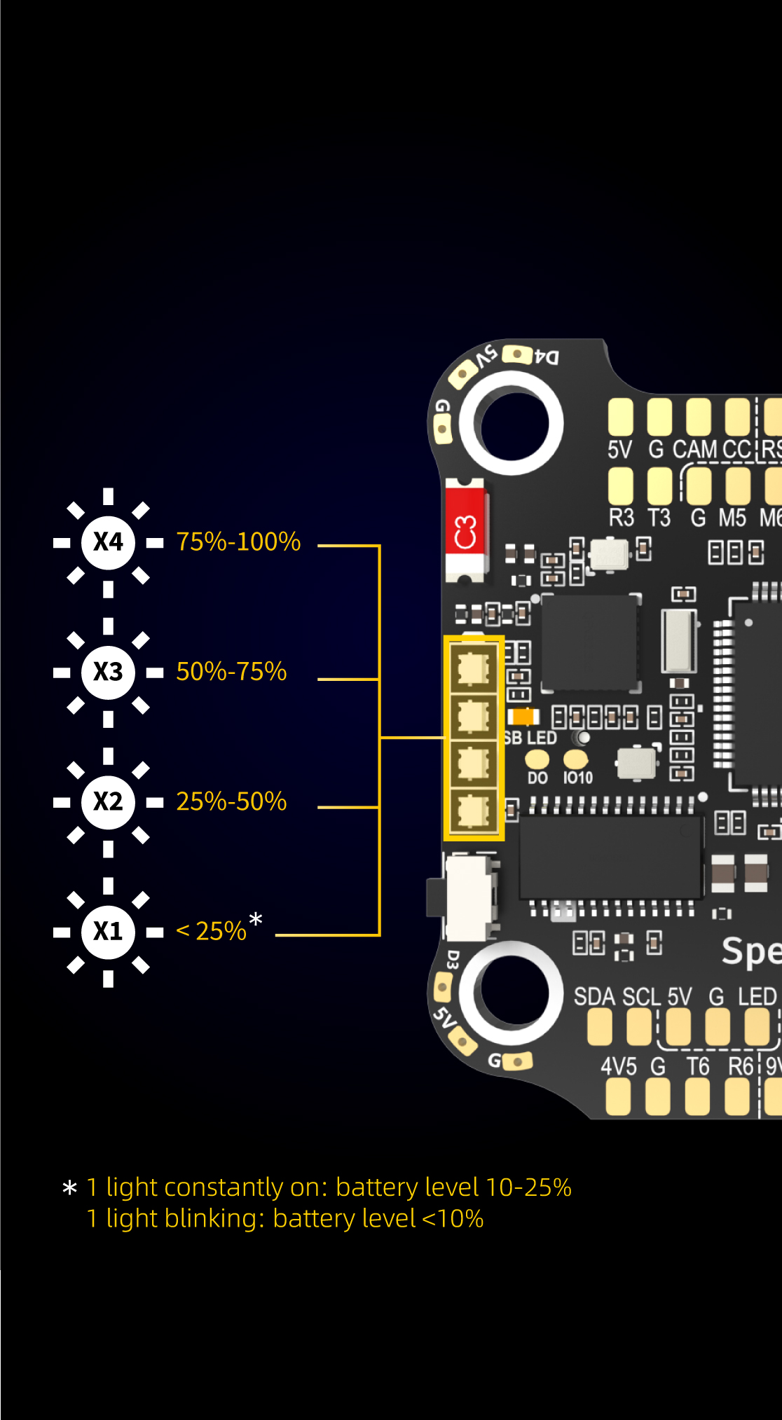 SpeedyBee F405 BLS 60A