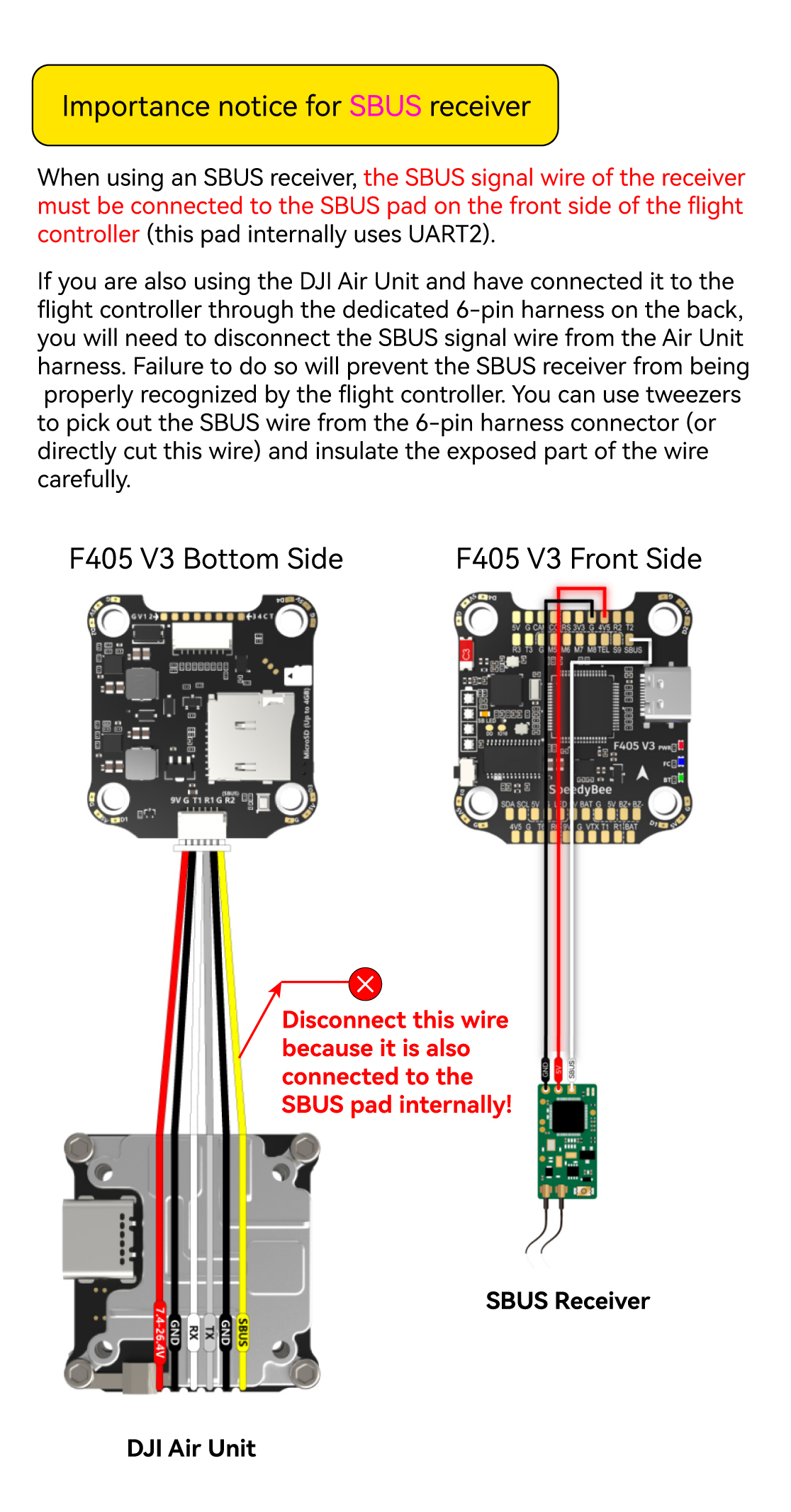 SpeedyBee F405 BLS 60A