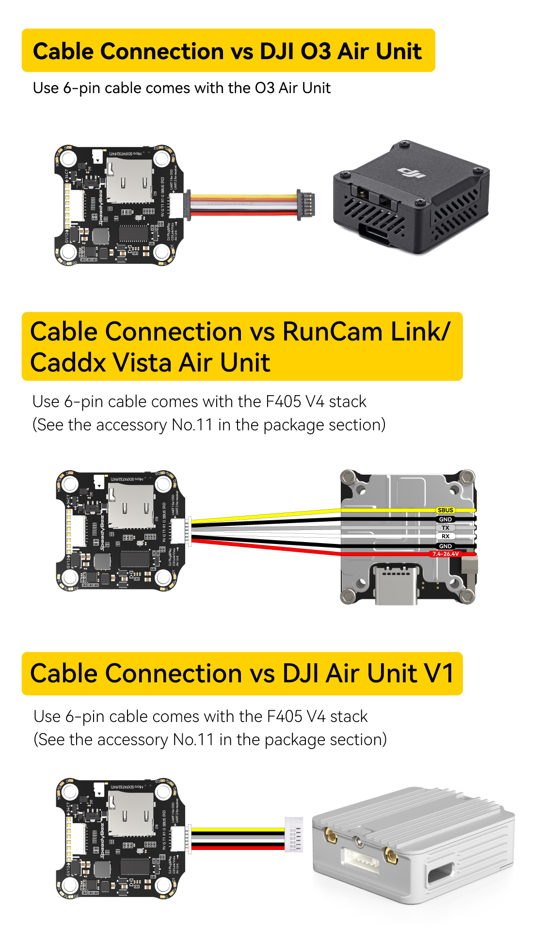 SpeedyBee F405 BLS 60A