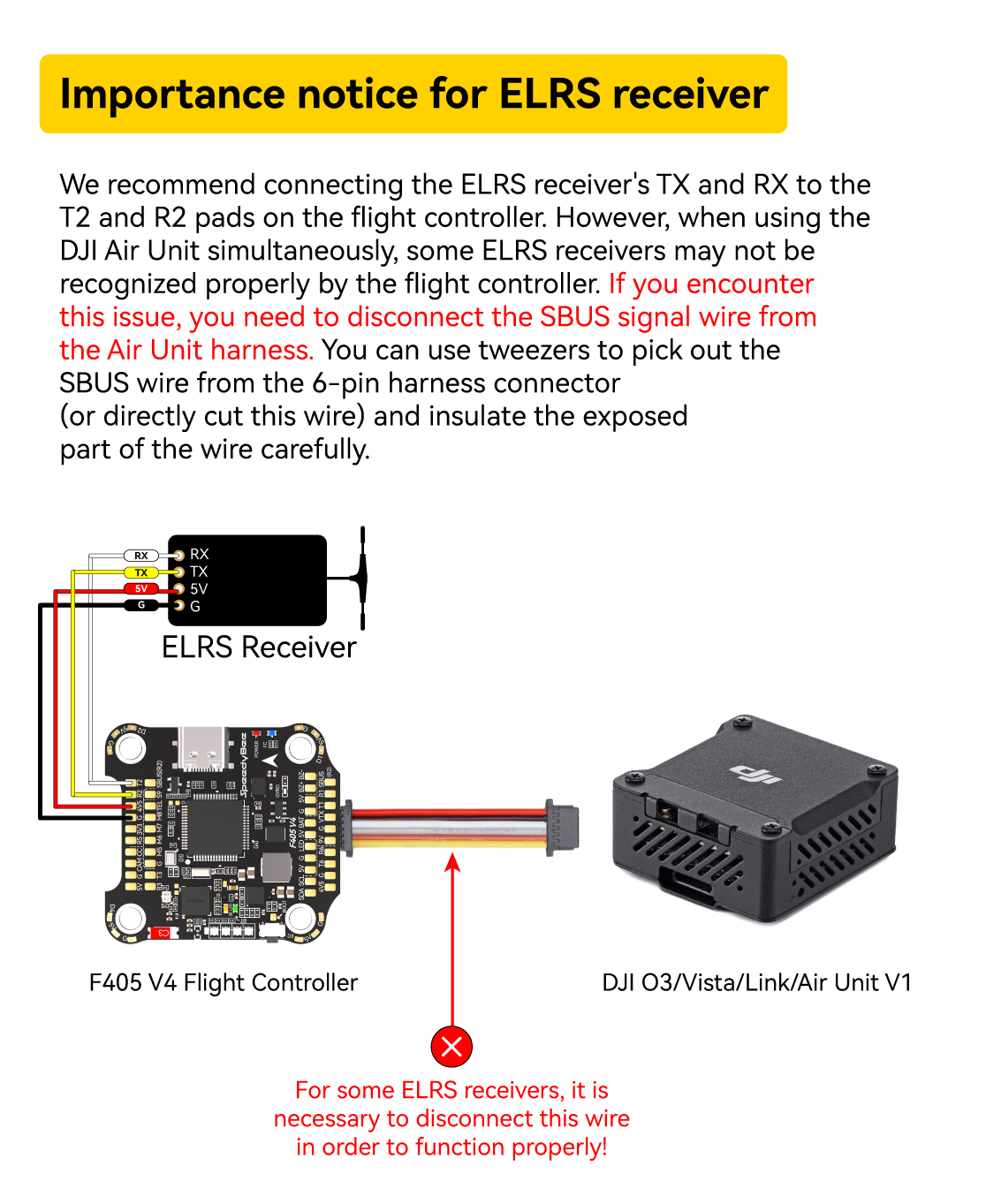 SpeedyBee F405 BLS 60A