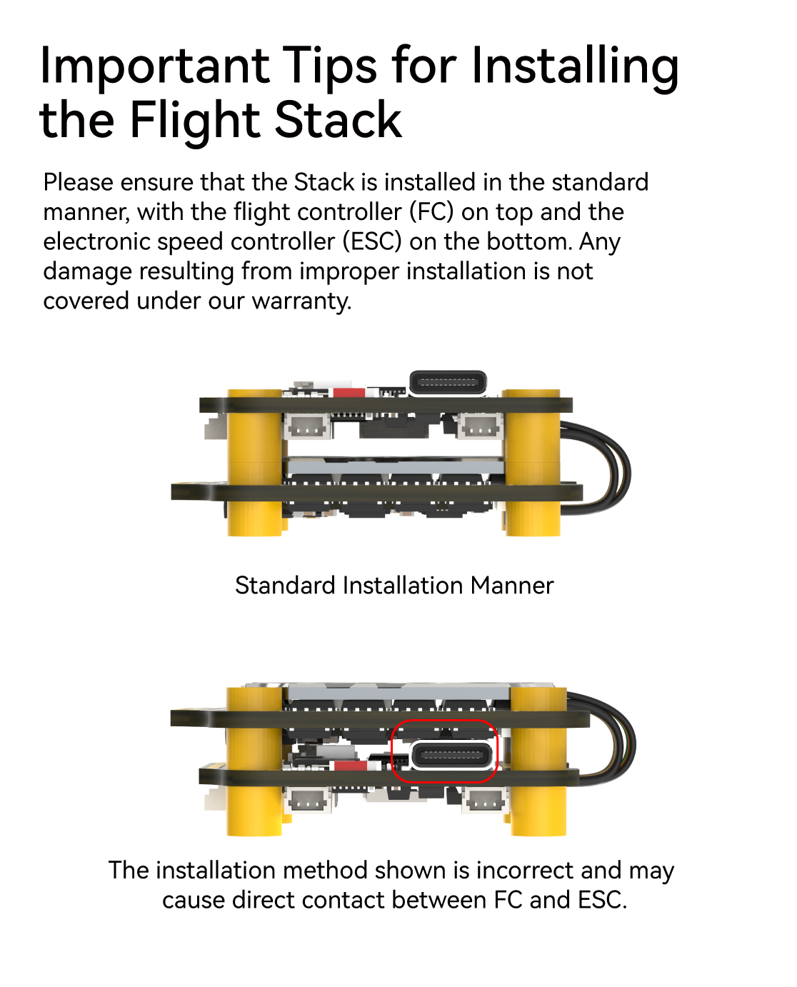 SpeedyBee F7V3 STACK