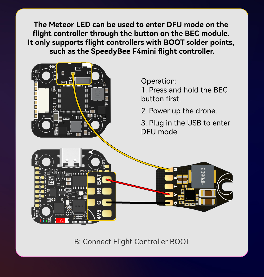 SpeedyBee Bee35 LED Strip