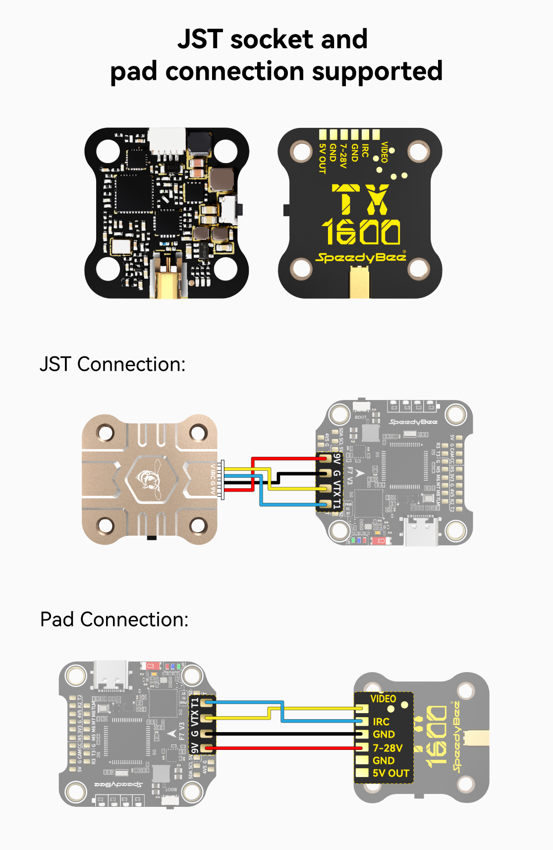 SpeedyBee TX ULTRA