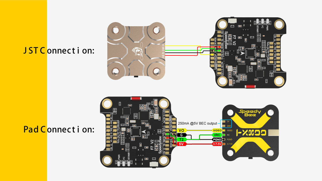 SpeedyBee TX800