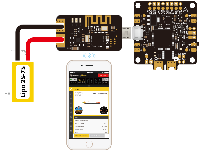 Bluetooth-USB Adapter package